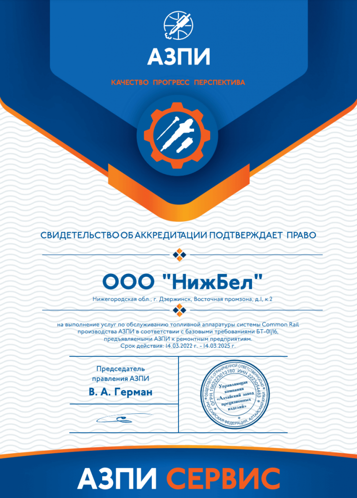 сертификат АЗПИ